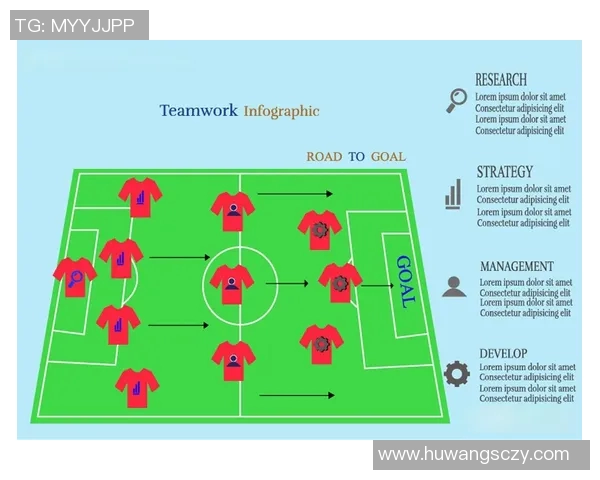 北京足球队在杯赛中的节奏表现分析与战术解读 北京足球队在杯赛中的节奏表现分析与战术解读