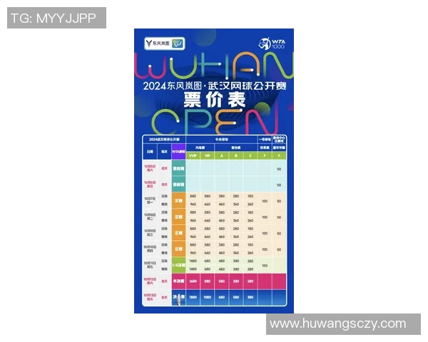 南京网球队荣登网球节奏排行榜榜首引领全国热潮 南京网球队荣登网球节奏排行榜榜首引领全国热潮