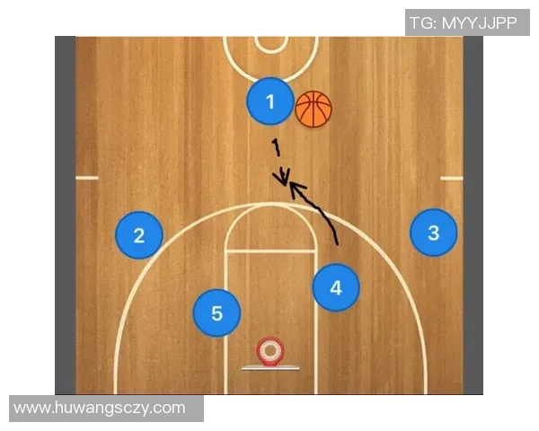 成都篮球队在联赛中的速度优势与战术分析探讨 成都篮球队在联赛中的速度优势与战术分析探讨