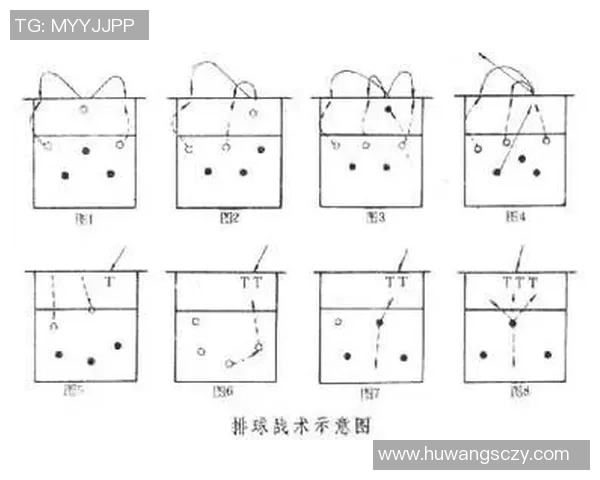 深圳排球队在挑战赛中的战术表现分析与点评探讨 深圳排球队在挑战赛中的战术表现分析与点评探讨