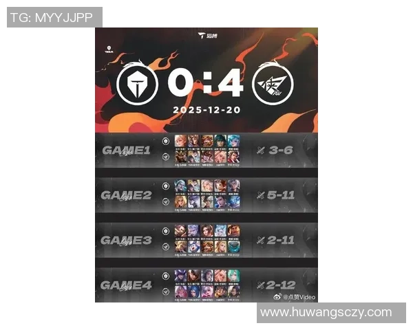 2026王者荣耀灵活性排名：TES创新高